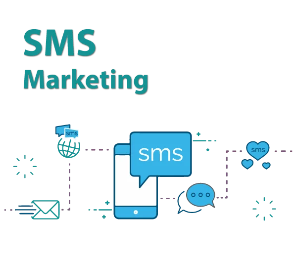 SMS marketing service