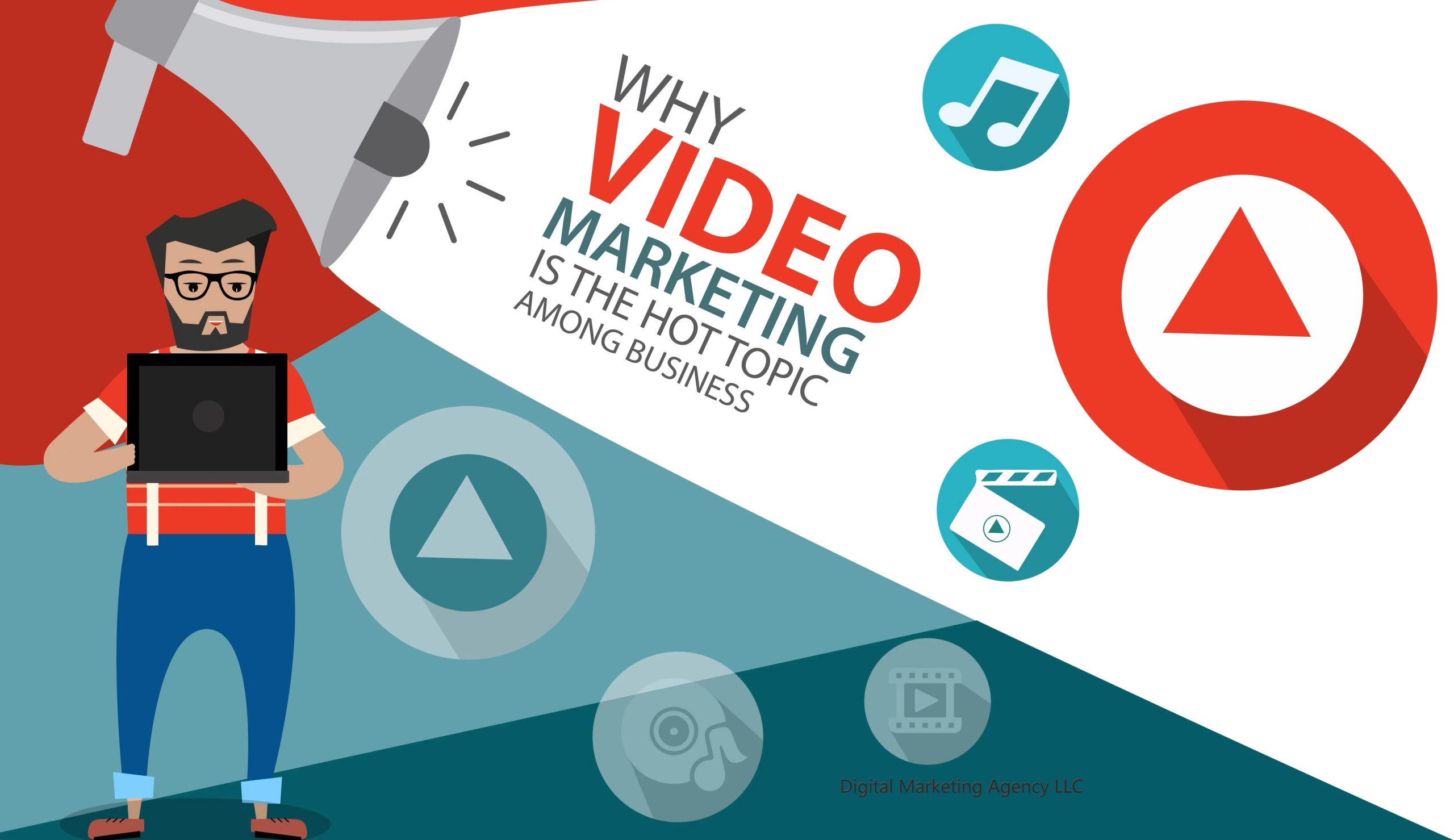 What Are Online Video Marketing Services
